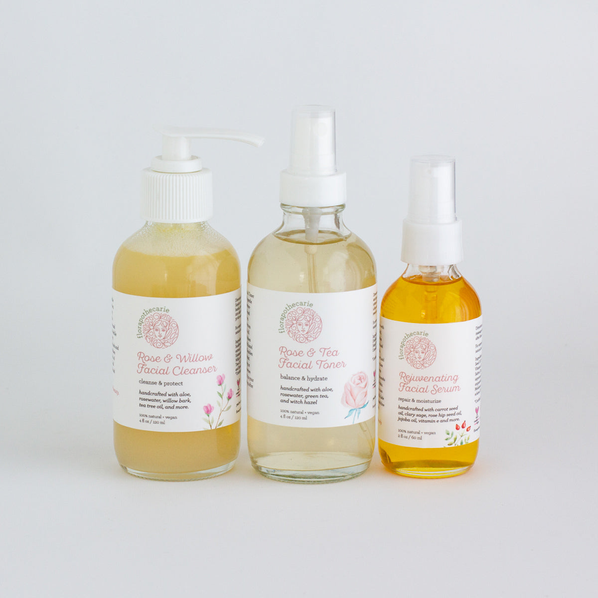 Essential Facial Care Set